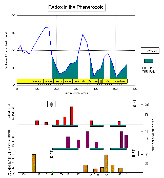 EG98 figure 1