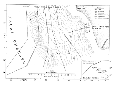 Index Map