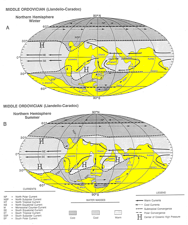 Middle Ordovician